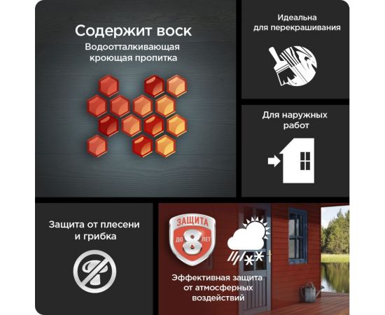 Декоративная пропитка Pinotex ORIGINAL (кроющая; с добавлением воска; база под колеровку CLR; 2,5 л) 5279196 – изображение 4