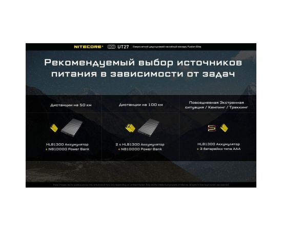 Налобный фонарь Nitecore UT27 CREE XP-G3S3 Fusion Elite Zoom 520люмен 5700K/3000K 13ч 128м Li-ion HLB1300 или 3AAA 21467 – изображение 16