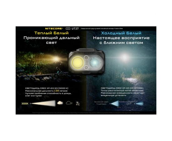 Налобный фонарь Nitecore UT27 CREE XP-G3S3 Fusion Elite Zoom 520люмен 5700K/3000K 13ч 128м Li-ion HLB1300 или 3AAA 21467 – изображение 19