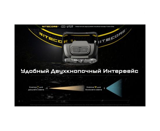 Налобный фонарь Nitecore UT27 CREE XP-G3S3 Fusion Elite Zoom 520люмен 5700K/3000K 13ч 128м Li-ion HLB1300 или 3AAA 21467 – изображение 20