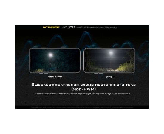 Налобный фонарь Nitecore UT27 CREE XP-G3S3 Fusion Elite Zoom 520люмен 5700K/3000K 13ч 128м Li-ion HLB1300 или 3AAA 21467 – изображение 25