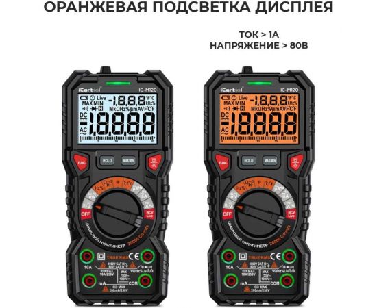 Профессиональный цифровой мультиметр iCarTool IC-M120 – изображение 4