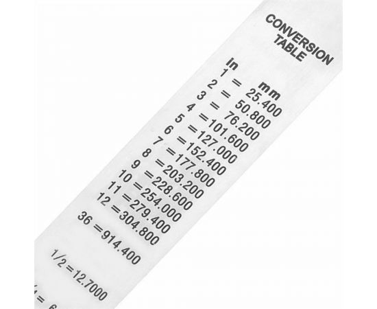 Линейка из нержавеющей стали WORKPRO 1200мм WP265003 – изображение 4