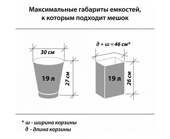 Мешки с завязками в рулоне для мусора 35 л, синие, 30 шт, ПНД, 13 мкм, 48x52 см ЛЮБАША 608095 – изображение 7
