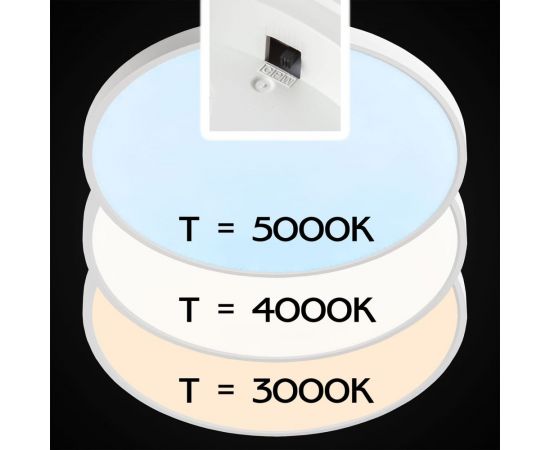 Накладной светильник Citilux Бейсик, белый LED 32WхМульти CL738320V – изображение 4