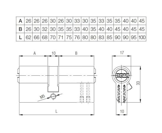Цилиндровый механизм KALE KILIT 164SNC 30+10+30:70 мм, NP, 6K, STB, к-к 164SNC00395 – изображение 5