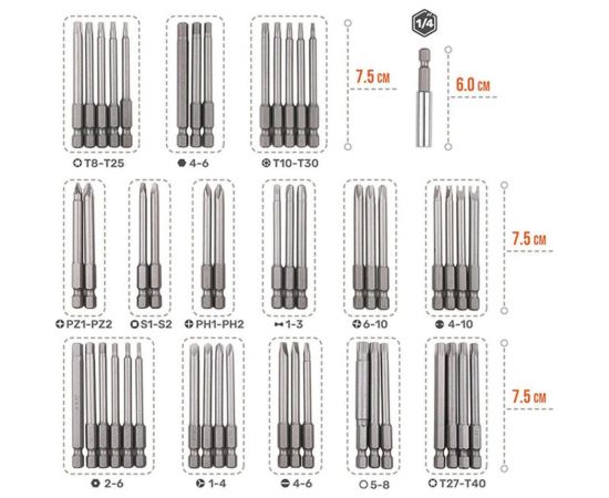 Набор бит 75 мм, 50 шт BTI 9014346 – изображение 2