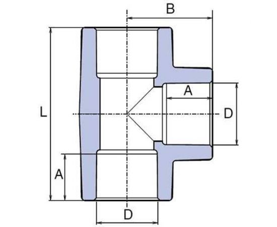 Тройник WAVIN EKOPLASTIK PP-R D25, EK STK025RCTX – изображение 2