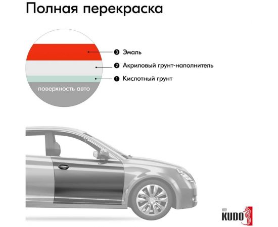 Автомобильная ремонтная эмаль KUDO "Реклама 121" 520 мл 4003 11604953 – изображение 4