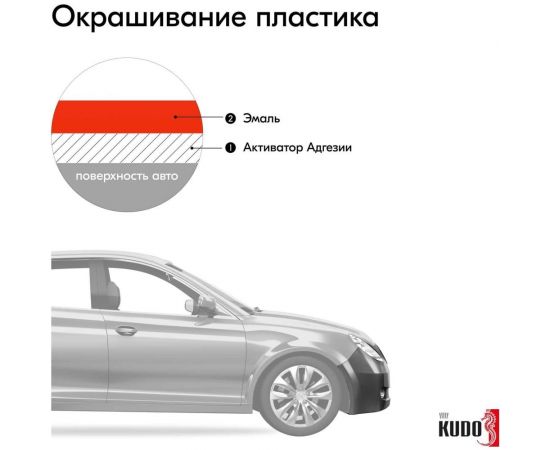 Автомобильная ремонтная эмаль KUDO "Реклама 121" 520 мл 4003 11604953 – изображение 5