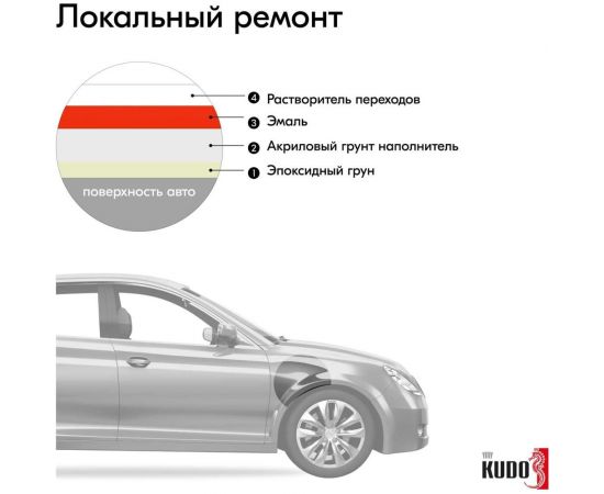 Автомобильная ремонтная эмаль KUDO "Реклама 121" 520 мл 4003 11604953 – изображение 6