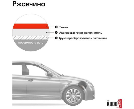 Автомобильная ремонтная эмаль KUDO "Реклама 121" 520 мл 4003 11604953 – изображение 7