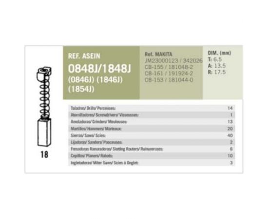 Комплект графитовых щеток 2 шт Makita oem CB-161/155/153 Asein 0848J – изображение 2