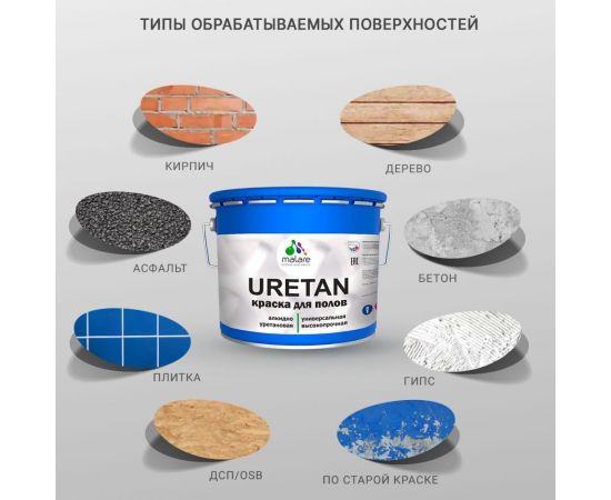 Краска MALARE URETAN для пола, полуглянцевая, графитовый, 18 кг 2015386234077 – изображение 5
