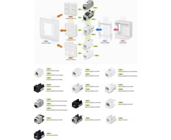 Вставка для 2 модулей формата Keystone Jack Cabeus 45x45 (Mosaic) FP-45-2M – изображение 3