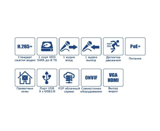 Видеорегистратор Amatek AR-N1641F IP с разрешением до 8 Мп 7000708 – изображение 3