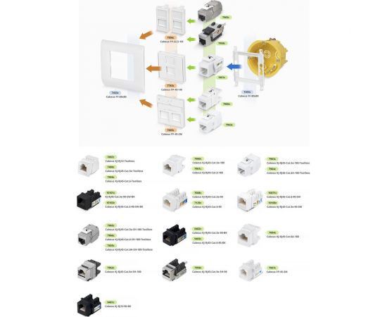 Вставка для 2 модулей формата Keystone Jack Cabeus 45x45 (Mosaic) FP-45-2M – изображение 4