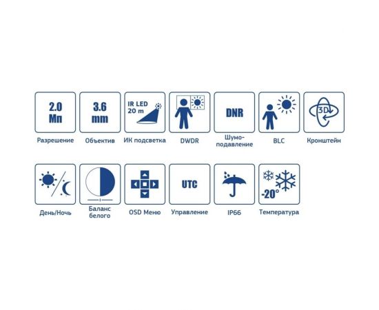 Уличная мультиформатная видеокамера Amatek AC-HSP202 3,6 мм 7000725 – изображение 5