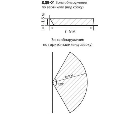 Встраиваемый датчик движения TDM ДДВ-01 SQ0324-0011 – изображение 2