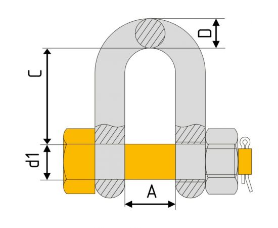 Прямая грузовая скоба Центр грузоподъемного оборудования DIN 834, с гайкой, Q=2 т 4687203388409 – изображение 3