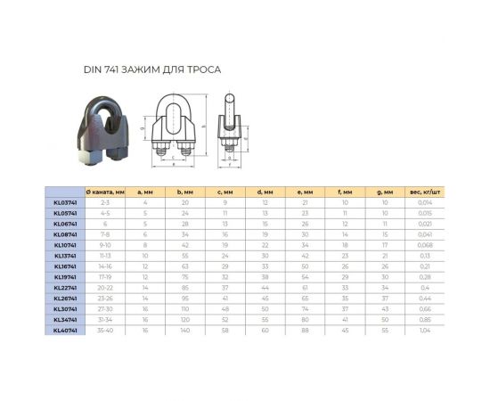 Дугообразные зажимы CERTEX DIN-741 KL05741 – изображение 3