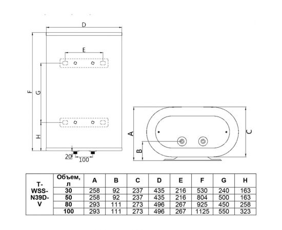Водонагреватель Timberk N39D100л. T-WSS100-N39D-V – изображение 7