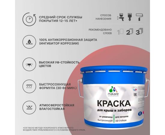 Краска MALARE для металлических заборов, матовый, синий, 12,5 кг 2013930622004 – изображение 3