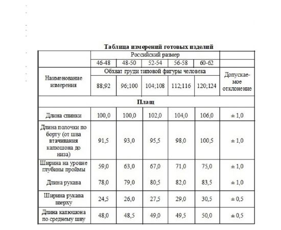 Влагозащитный плащ-дождевик БЕРТА синий, рост 170-176 800-64-66 – изображение 10