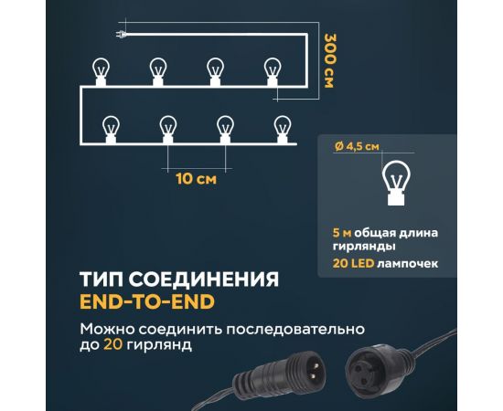 Светодиодная лофт-гирлянда NEON-NIGHT 5м черный ПВХ 20 LED теплое белое свечение 303-066 – изображение 4