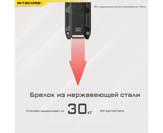 Наключный фонарь Nitecore TIP SE Grey 2 OSRAM P8 700Люмен 50часов 90метра З/У USB-C 19533 – изображение 15