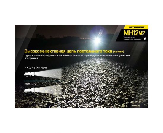 Повседневный фонарь Nitecore EDC MH12V2 CREE XP-L2 V6 LED 19434 – изображение 24
