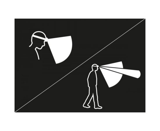 Компактный налобный фонарь Petzl aria 2r E071AA00 – изображение 3