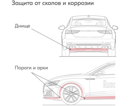 Антигравий KUDO черный, с эффектом шагрени KU-5225 – изображение 3