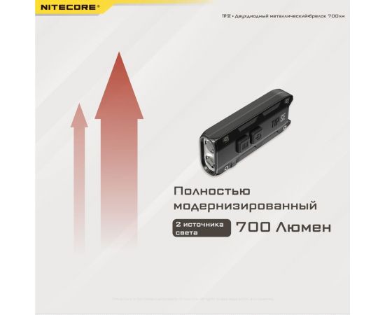 Наключный фонарь Nitecore TIP SE Grey 2 OSRAM P8 700Люмен 50часов 90метра З/У USB-C 19533 – изображение 4