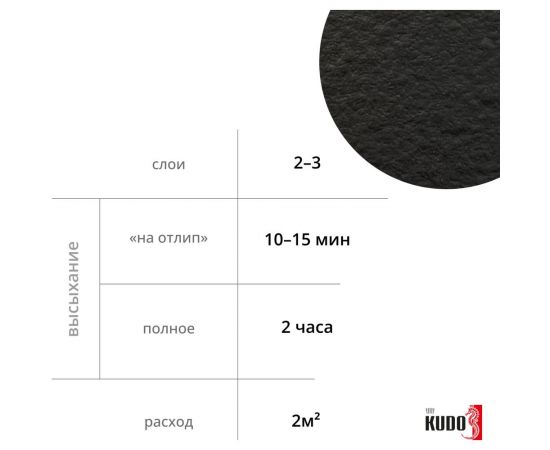 Антигравий KUDO черный, с эффектом шагрени KU-5225 – изображение 5