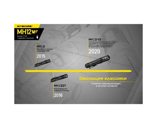Повседневный фонарь Nitecore EDC MH12V2 CREE XP-L2 V6 LED 19434 – изображение 5