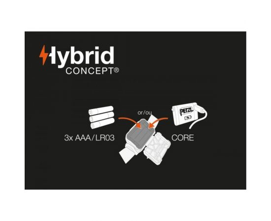 Компактный налобный фонарь Petzl aria 2r E071AA00 – изображение 6