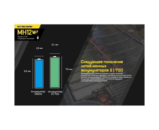 Повседневный фонарь Nitecore EDC MH12V2 CREE XP-L2 V6 LED 19434 – изображение 9