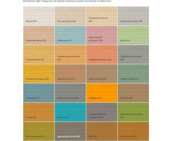 Быстросохнущая пропитка-антисептик 3в1 PINOTEX CLASSIC PLUS (база под колеровку; 0.9 л) 5727613 – изображение 2