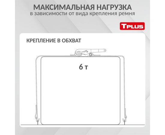 Стяжной ремень 3/6 т 5 м Tplus T000693 – изображение 3