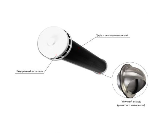 Приточный клапан ARIUS КИВ СУПЕР-125 600 мм с теплошумоизоляцией и наружным металлическим стеновым выходом 135225 – изображение 4