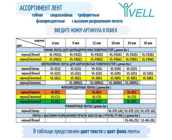Лента Vell VL-FX621 (Brother TZE-FX621, 9 мм, черный на желтом) для PT 1010/1280/D200 /H105/E100/D600/E300/2700/ P700/E550 319998 – изображение 8