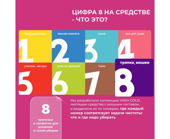 Тряпка UNIVERSAL 25 листов (4+1 м) VASH GOLD 307840 – изображение 8