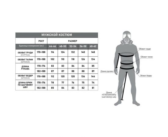 Антимоскитный костюм-сетка ЭЛЕМЕНТАЛЬ р. 56/58 К-405-56/58-к – изображение 11