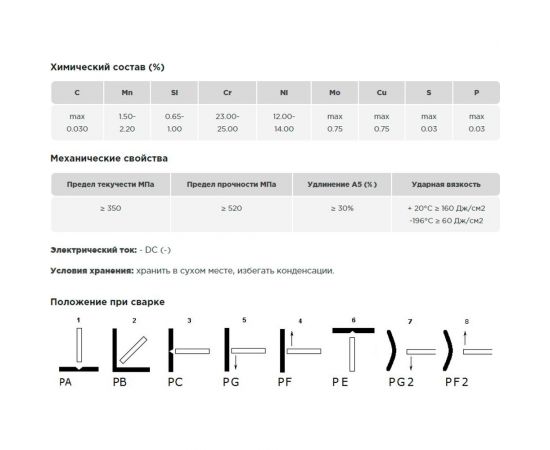 Пруток присадочный TIG ER 309LSi d=2.4x1000 мм, туба-5 кг AG A-2-309LSI-24-1000 – изображение 2