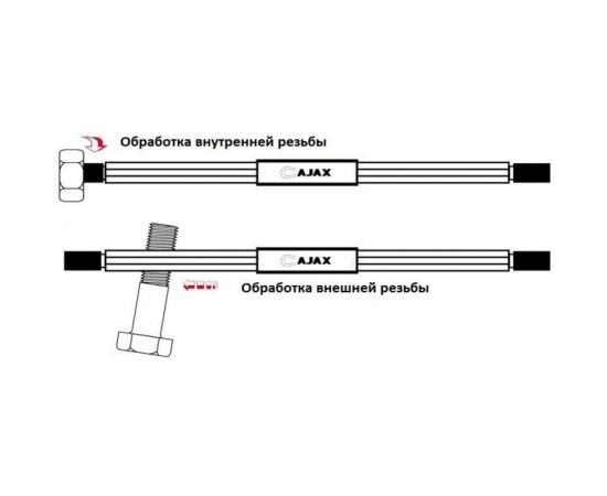 Приспособление для обновления метрической резьбы 230 мм AJAX 286211702310 – изображение 2