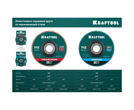 Лепестковый циркониевый торцевой круг KRAFTOOL ZIRCON Inox-Plus по металлу и нержавеющей стали, 125x22.2 мм, P80 36594-125-80 – изображение 7
