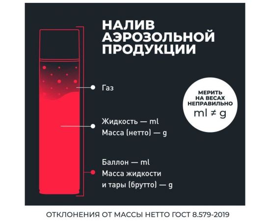 Очиститель тормозных дисков LAVR 650 мл Ln1498 – изображение 7