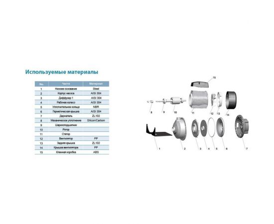 Центробежный насос LEO AMS 210/0.75 1265 – изображение 6