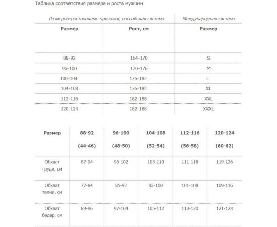 Костюм ООО Комус Ливень синий, р.48-50/L, рост 170-176 101239 1264565 – изображение 10